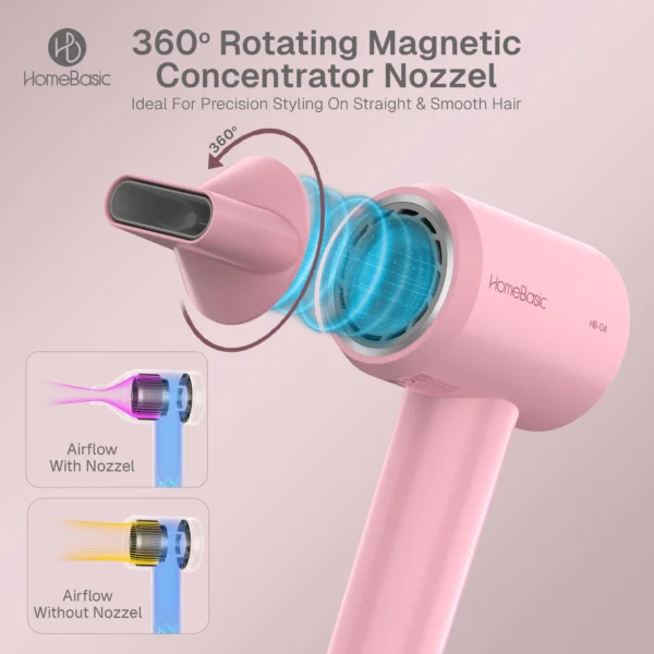 HomeBasic Hair Dryer