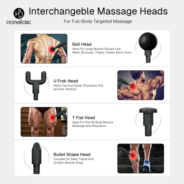 Massage Gun Image