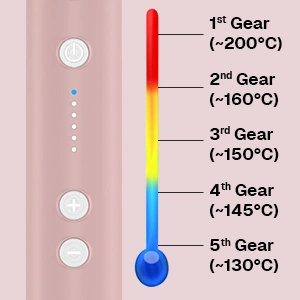 5 ADJUSTABLE TEMPERATURE SETTINGS