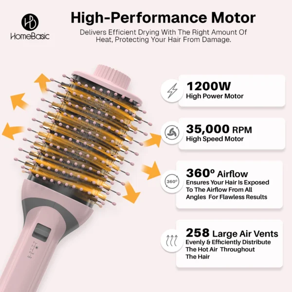 Hot Air Brush