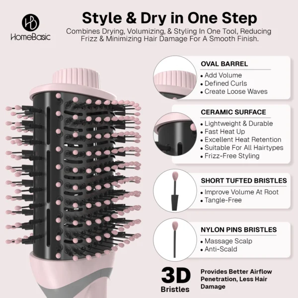 Hot Air Brush