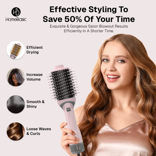 Hot Air Brush