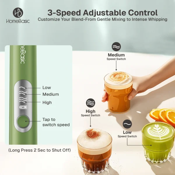 Handheld Coffee Frother