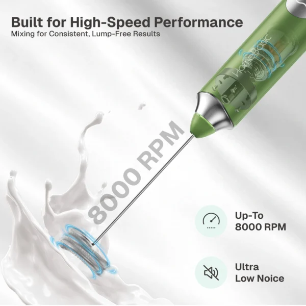 Handheld Coffee Frother