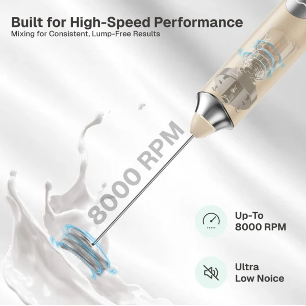 Rechargeable Milk Frother