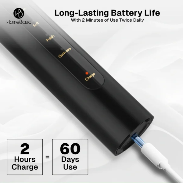 HomeBasic Sonic Electric Toothbrush