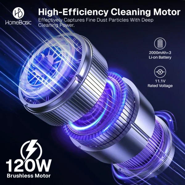 2-in-1 Vacuum Cleaner and Blower – Portable, Rechargeable, Dual-Mode Cleaning Vacuum Cleaner | HomeBasic in India