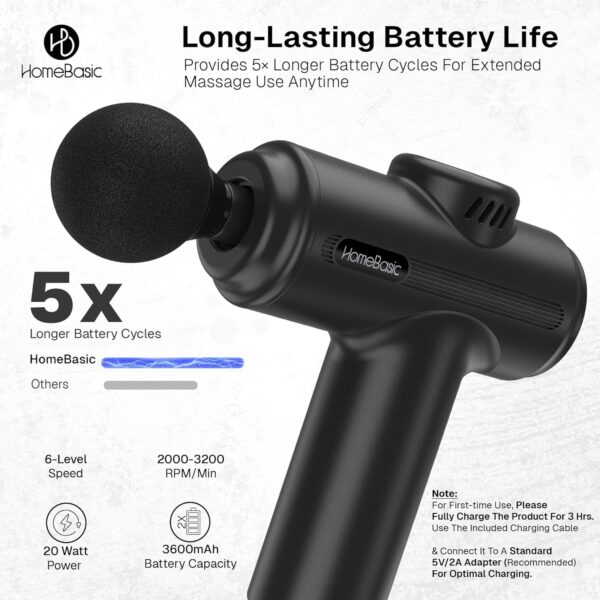 muscle mate massage gun 16 1 HomeBasic
