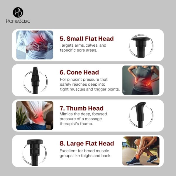 Muscle Mate massage gun with 8 heads, 6 speeds, 3200 RPM deep tissue percussion and USB‑C rechargeable battery for full body pain relief at home or gym