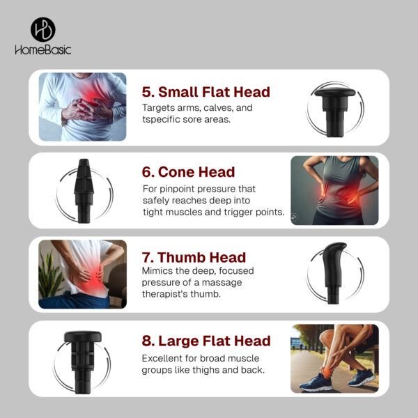 Muscle Mate massage gun with 8 heads, 6 speeds, 3200 RPM deep tissue percussion and USB‑C rechargeable battery for full body pain relief at home or gym