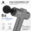 Muscle Mate massage gun with 8 heads, 6 speeds, 3200 RPM deep tissue percussion and USB‑C rechargeable battery for full body pain relief at home or gym