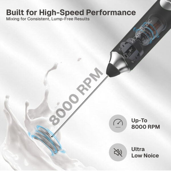 3 Speed Handheld Coffee Frother